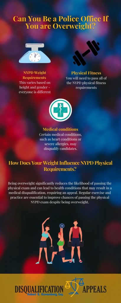 photo of infographic about overweight police officers